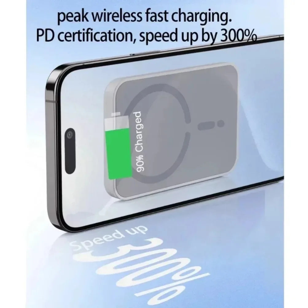 Magnetic Car Phone Charger