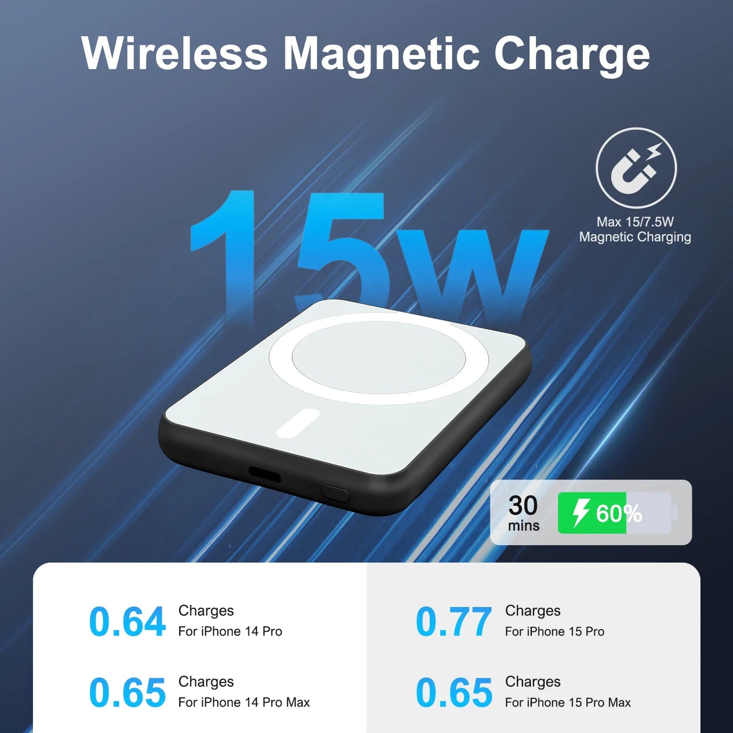 Magnetic Wireless Power Buddy