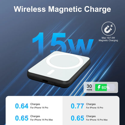 Magnetic Wireless Power Buddy